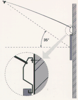 Telescope Spot